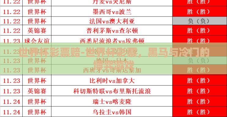 世界杯彩票赔-世界杯彩票，黑马与冷门的博弈游戏