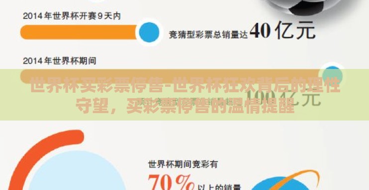 世界杯买彩票停售-世界杯狂欢背后的理性守望,买彩票停售的温情提醒 世界杯买彩票停售-世界杯狂欢背后的理性守望,买彩票停售的温情提醒