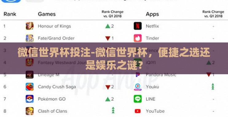微信世界杯投注-微信世界杯,便捷之选还是娱乐之谜? 微信世界杯投注-微信世界杯,便捷之选还是娱乐之谜?