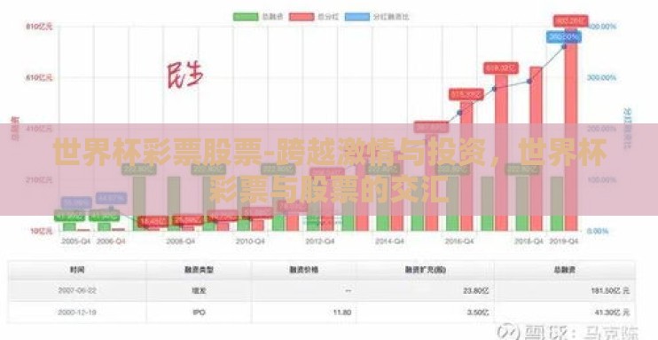 世界杯彩票股票-跨越激情与投资,世界杯彩票与股票的交汇 世界杯彩票股票-跨越激情与投资,世界杯彩票与股票的交汇