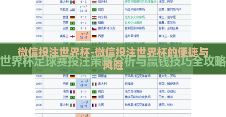 微信投注世界杯-微信投注世界杯的便捷与风险 微信投注世界杯-微信投注世界杯的便捷与风险