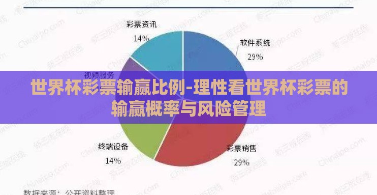世界杯彩票输赢比例-理性看世界杯彩票的输赢概率与风险管理