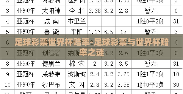 足球彩票世界杯赔率-足球彩票与世界杯赔率之谜