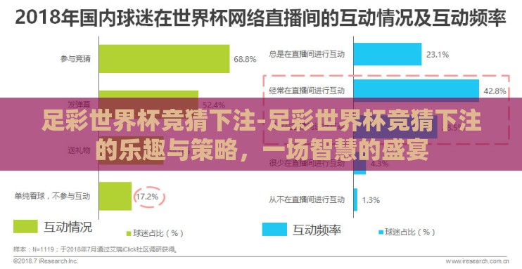 足彩世界杯竞猜下注-足彩世界杯竞猜下注的乐趣与策略，一场智慧的盛宴