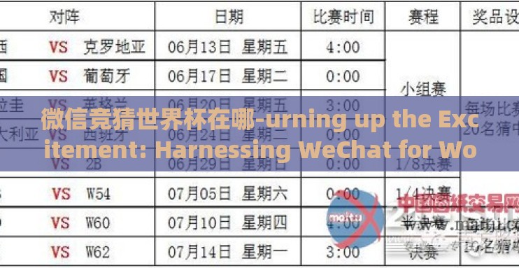 微信竞猜世界杯在哪-urning up the Excitement: Harnessing WeChat for World Cup Predictions and Winning Guesses Unveiled