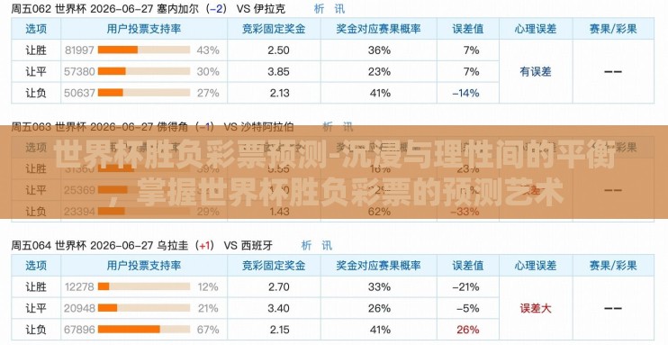 世界杯胜负彩票预测-沉浸与理性间的平衡，掌握世界杯胜负彩票的预测艺术