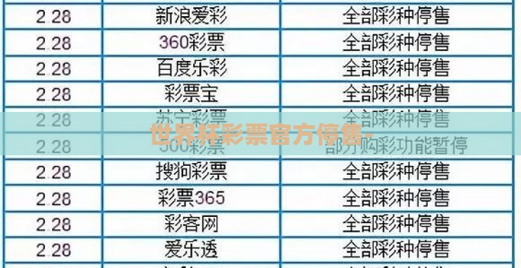 世界杯彩票官方停售- 世界杯彩票官方停售-