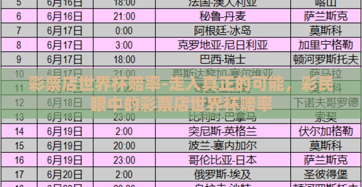 彩票店世界杯赔率-走入真正的可能，彩民眼中的彩票店世界杯赔率