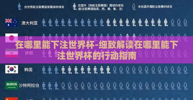 在哪里能下注世界杯-细致解读在哪里能下注世界杯的行动指南