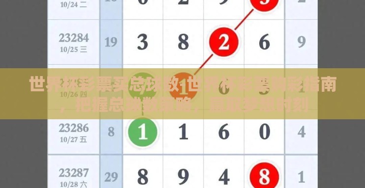 世界杯彩票买总球数-世界杯彩票购彩指南，把握总球数策略，赢取梦想时刻